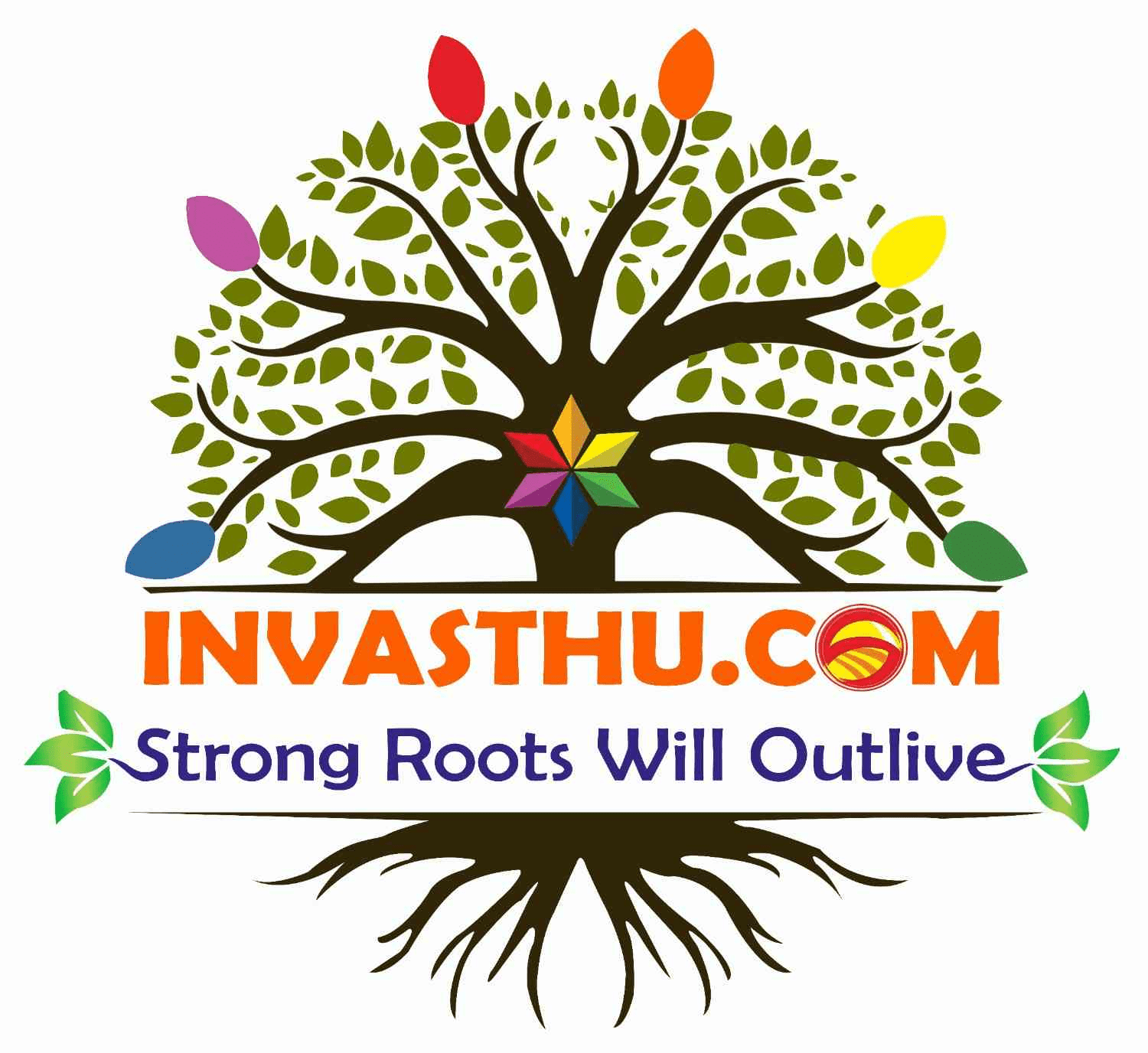 Bangalore vastu expert